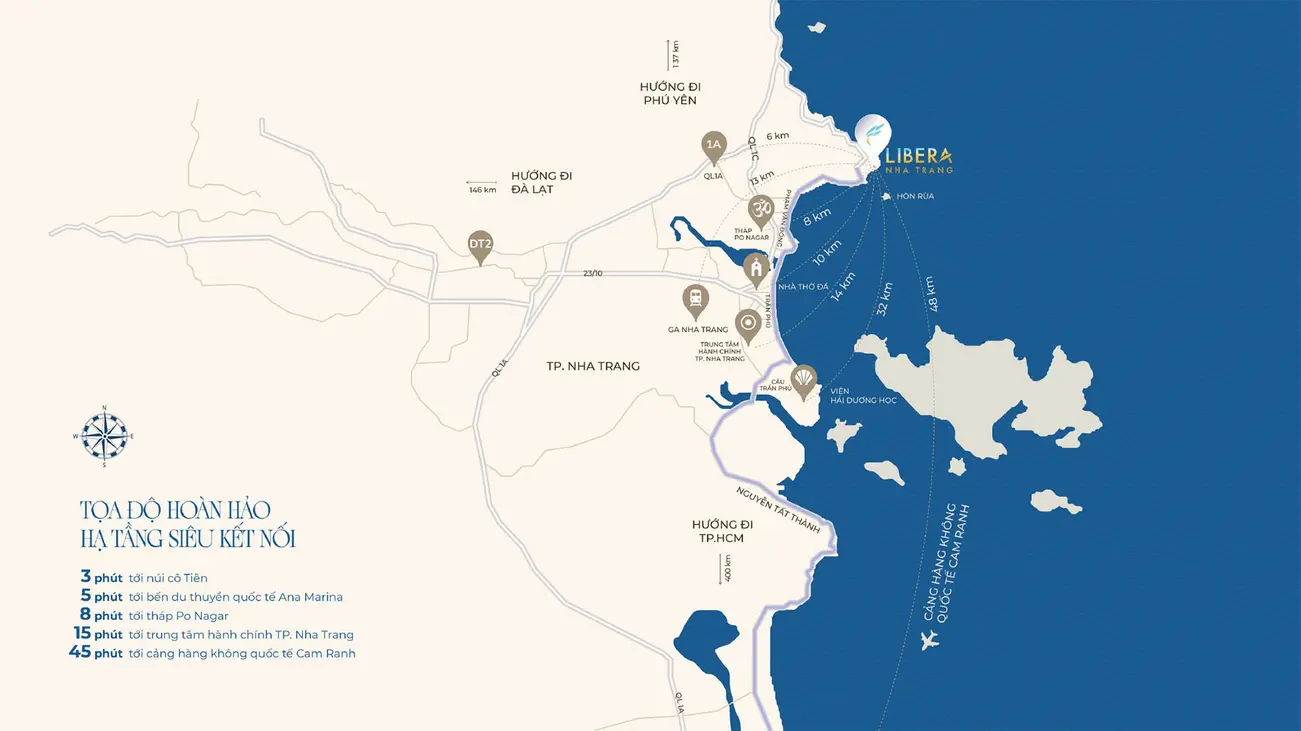 Vị trí “kim cương” La Tiên KDI Holdings – bí mật Bãi Tiên Nha Trang